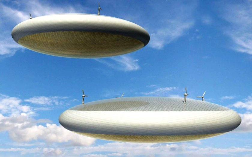 Термоплан дирижабль