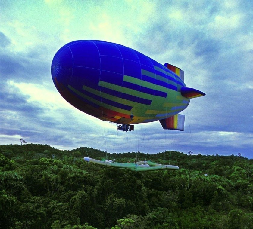 Дирижабль Цеппелин