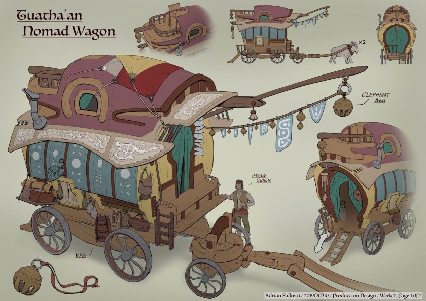 Телега средневековье