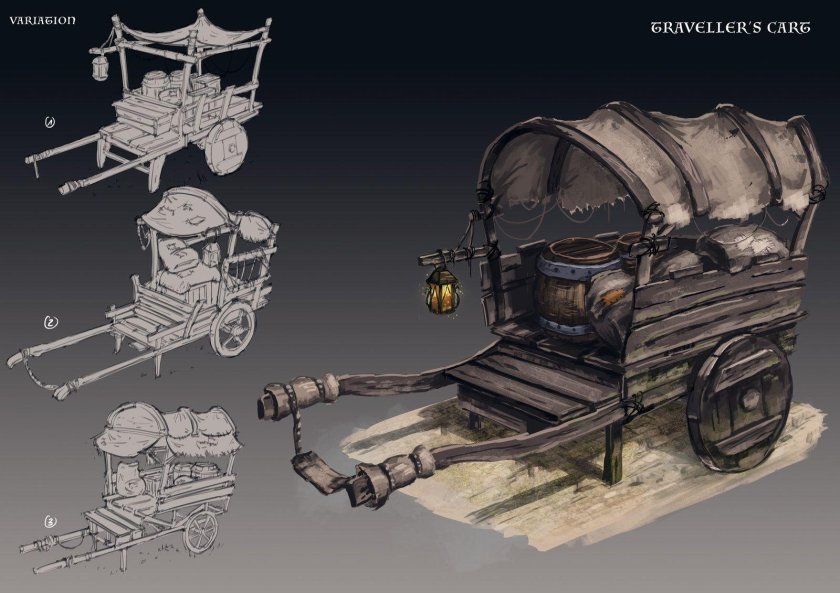 Телега ДНД токен