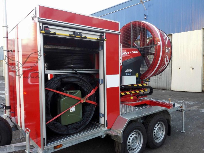 Пожарная передвижная подстанция дымоудаления ПППД-125