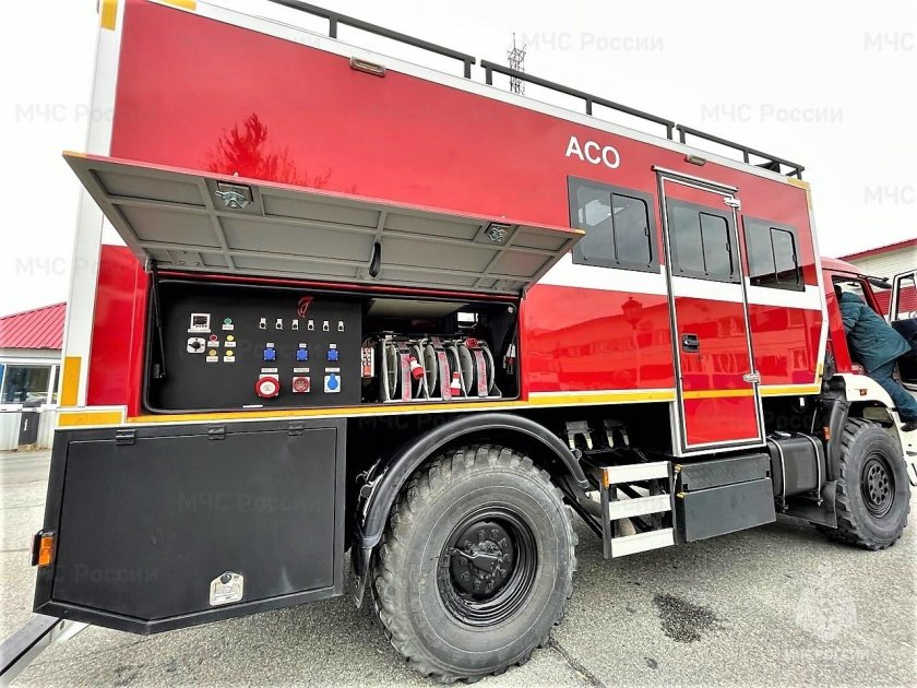 Современные пожарные