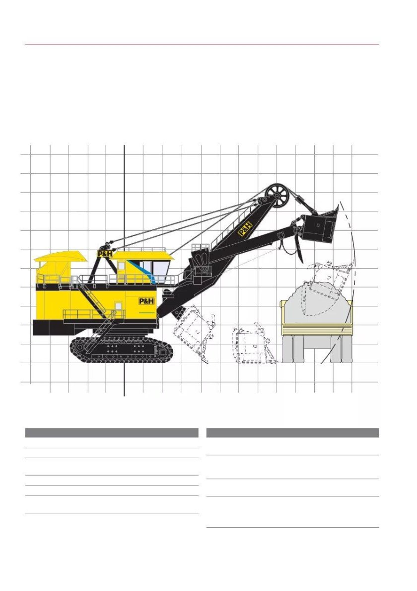 Одноковшовые экскаваторы