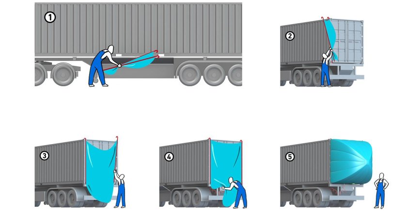 Аэродинамика грузового автомобиля