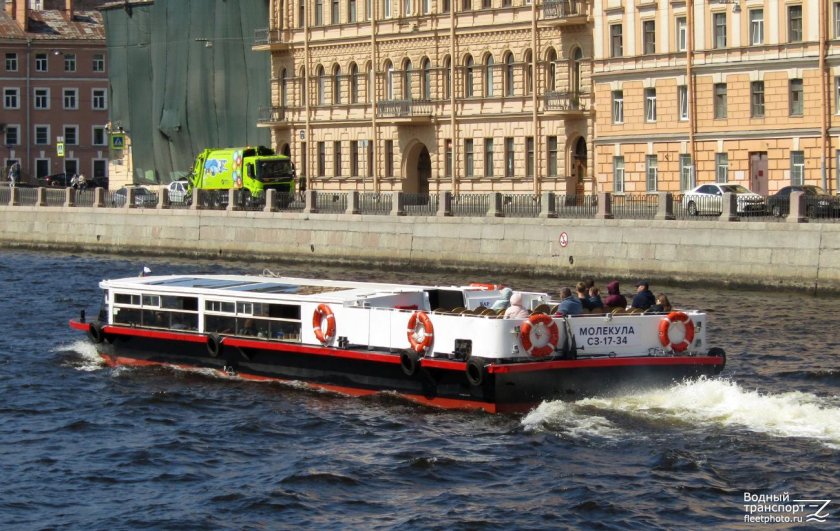 Транспорт СПБ 2023