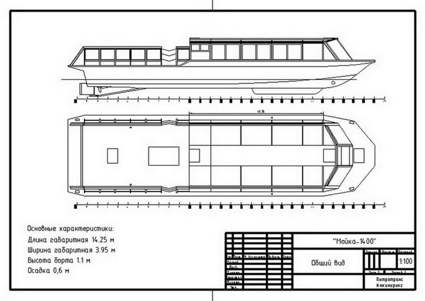 Теплоход проекта мойка