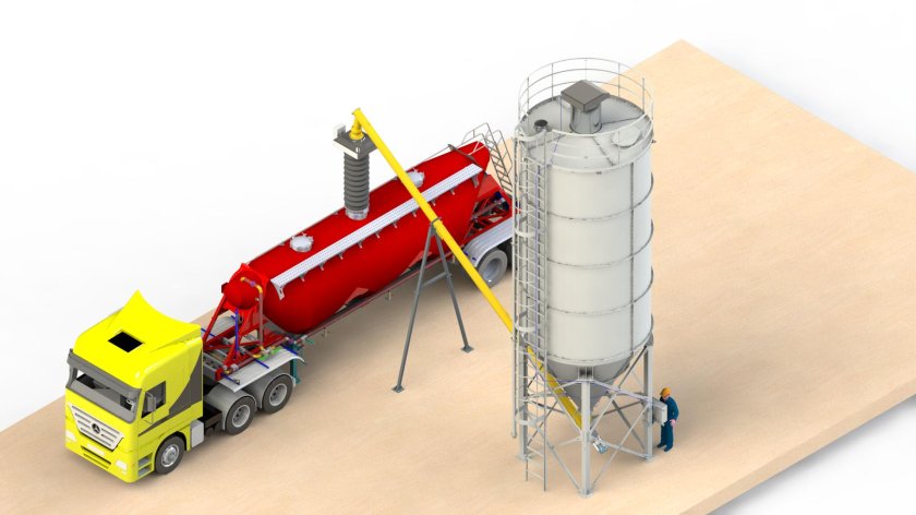 Шнековые транспортеры