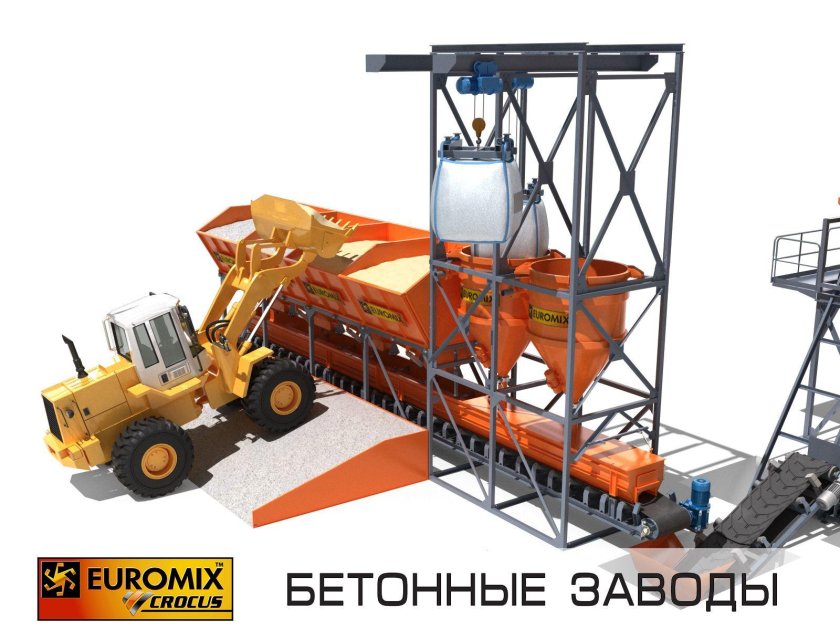 Бетонные заводы Евромикс