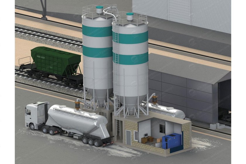 Прирельсовый склад цемента