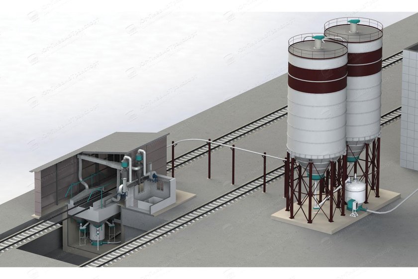 Прирельсовый склад цемента