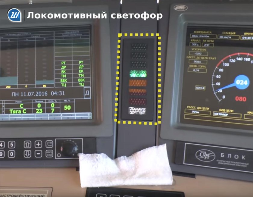 Автоматическая Локомотивная сигнализация АЛС