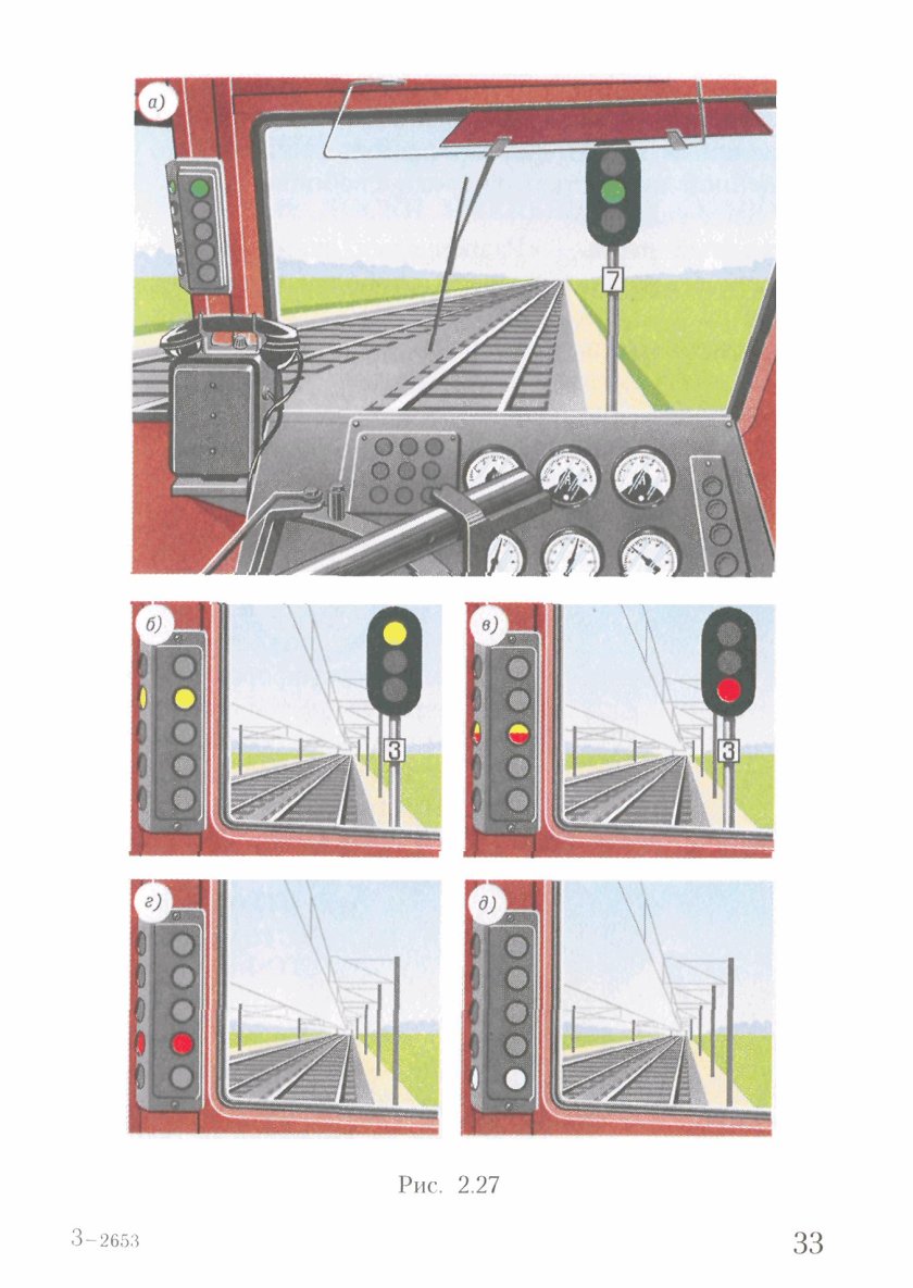 Локомотивный светофор на ЖД