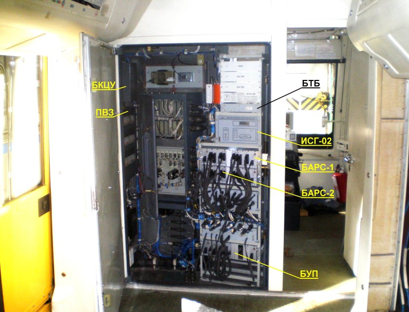 Блок АРС 81-717