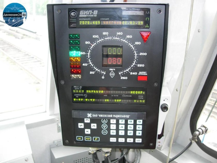 Блок индикации Локомотива