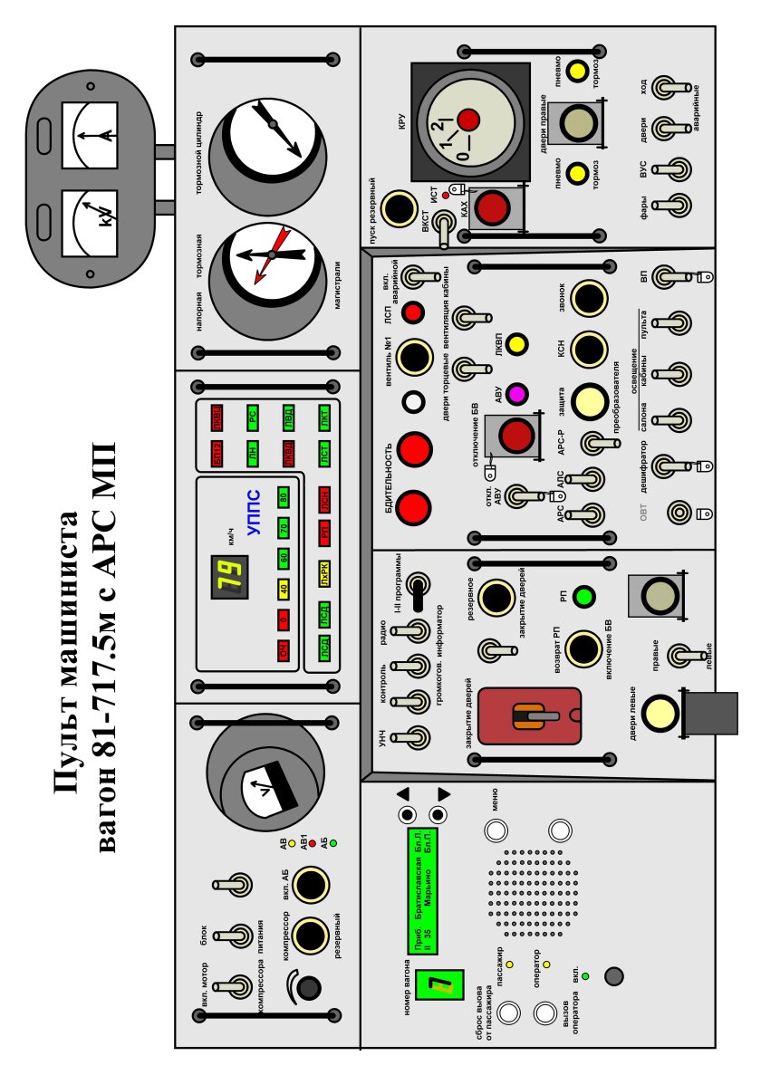 Пульт машиниста 81-717
