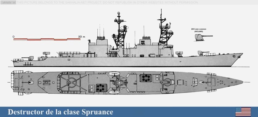 Эсминец типа Спрюэнс