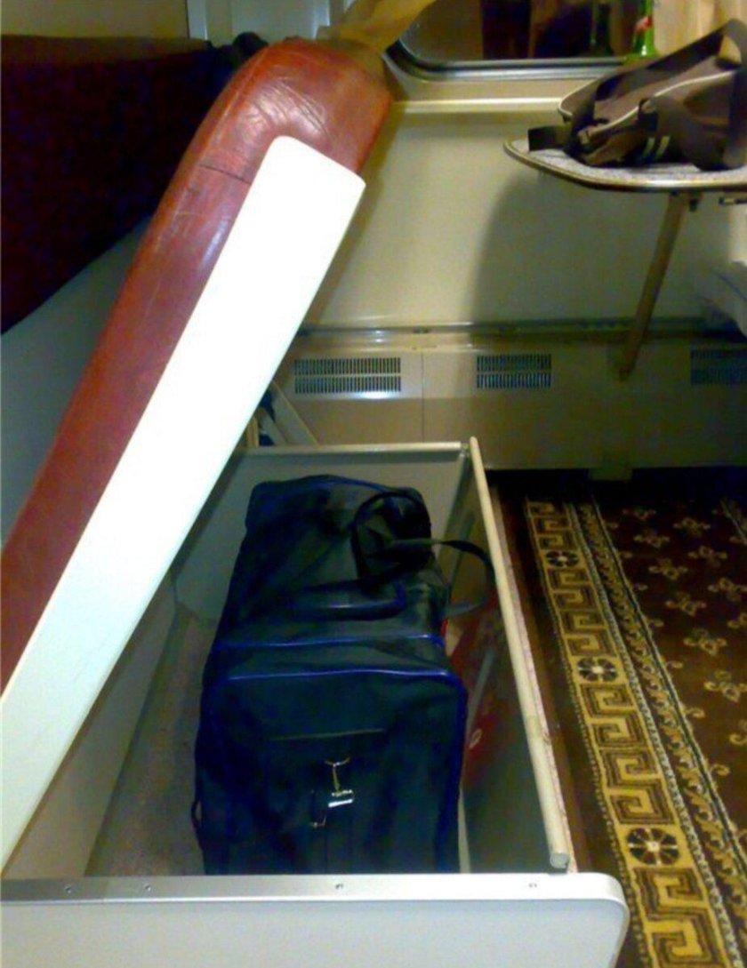 Габариты багажа в поезде РЖД В купе