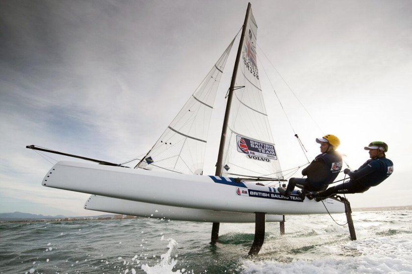 Швертбот 49er