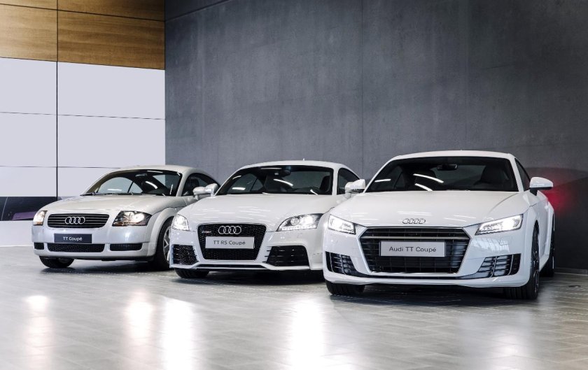 Ауди ТТ поколения
