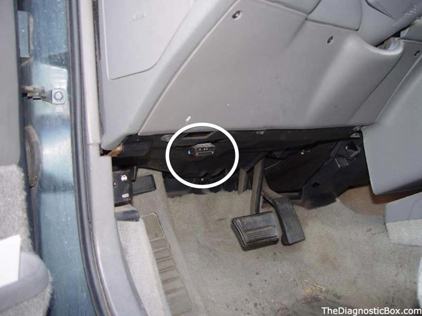 Picnic 1996 OBD разъем