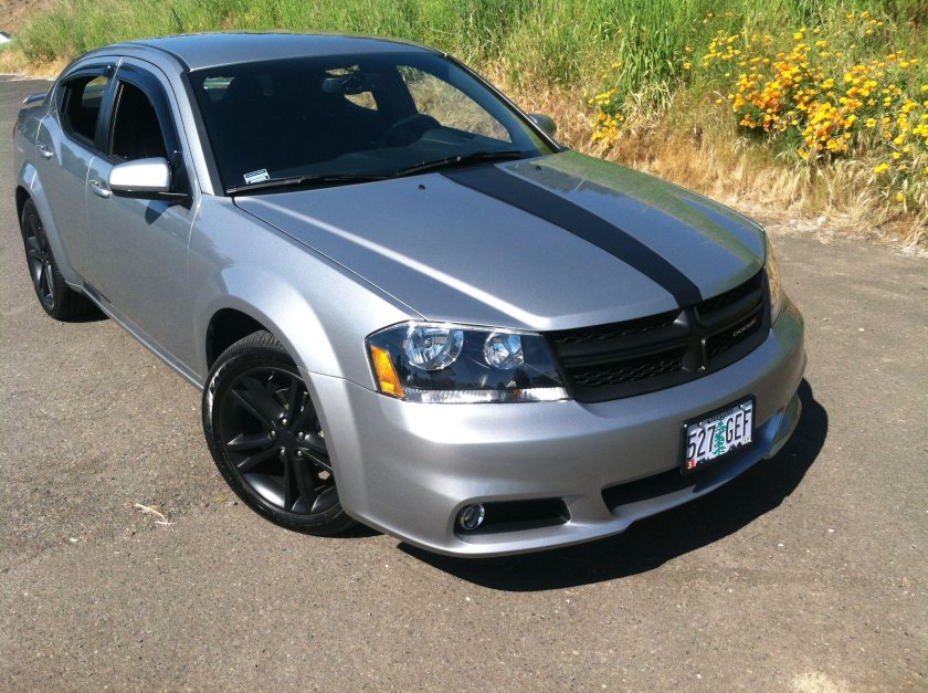 Dodge Avenger 3.6