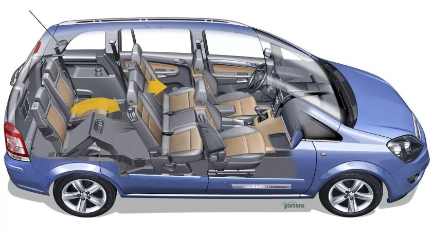 Опель Зафира 7 мест