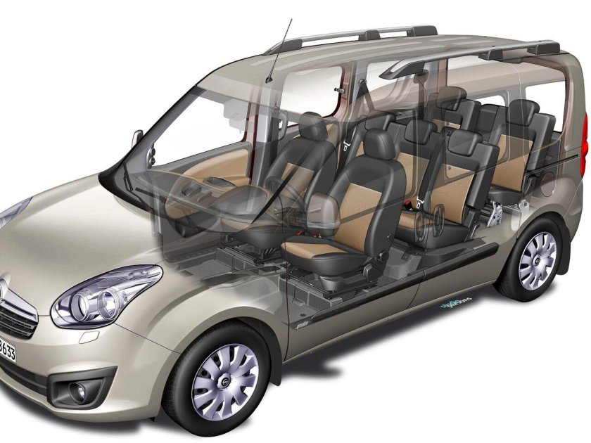 Opel Combo 2012 Tour