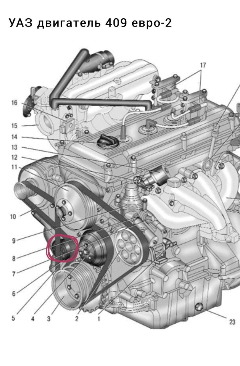 Мотор 409 УАЗ Патриот