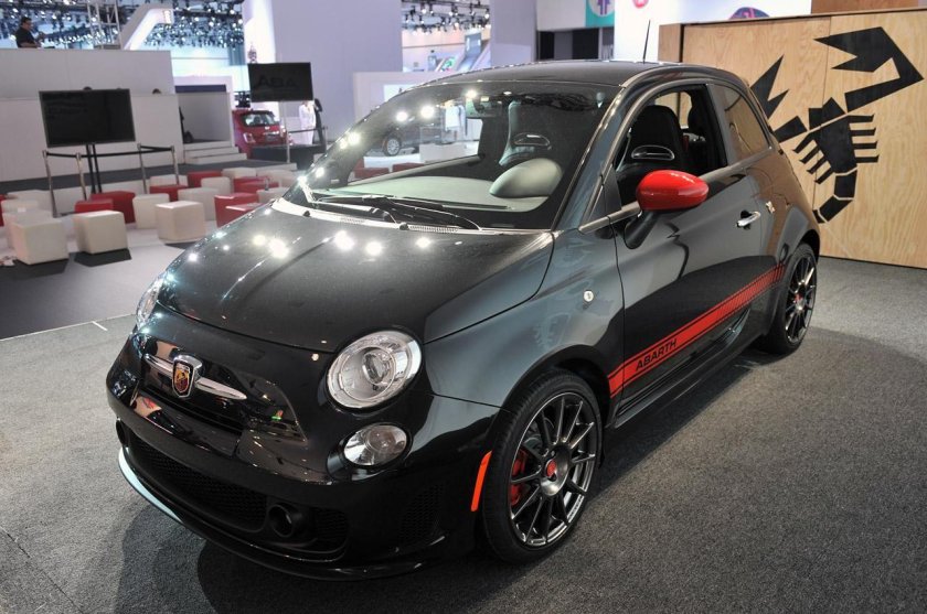 Fiat 500 Abarth