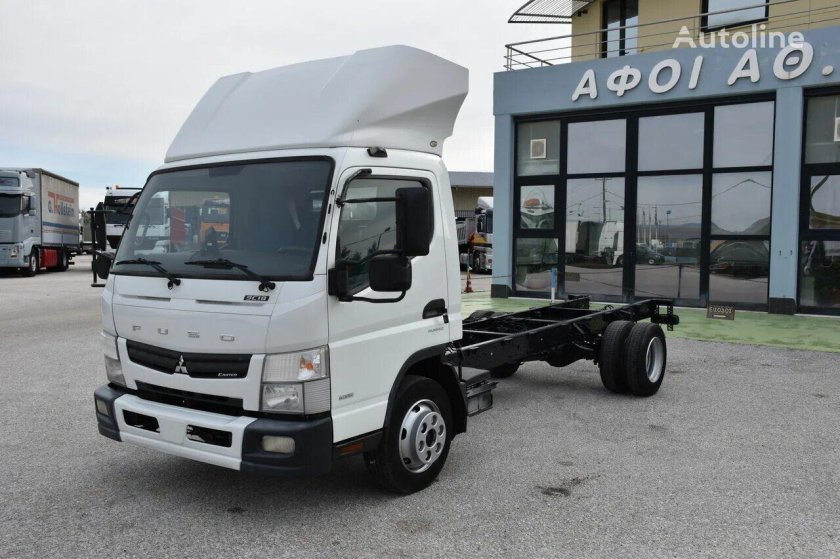 Mitsubishi fuso canter