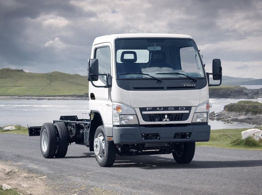 Mitsubishi Fuso Canter