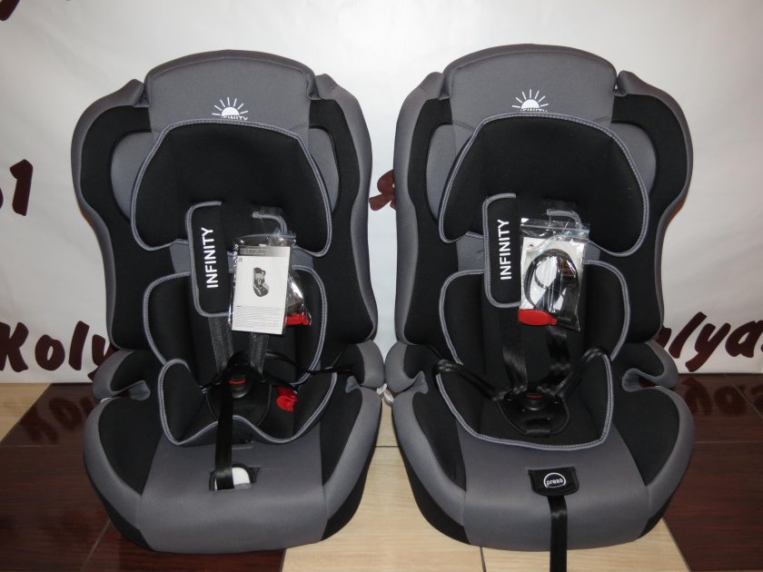 Автокресло Инфинити 9-18