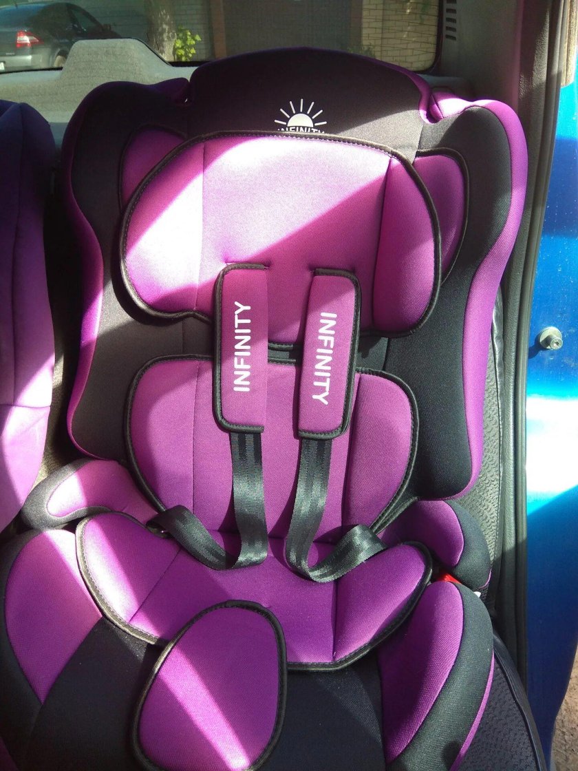 Автокресло Инфинити 9-36
