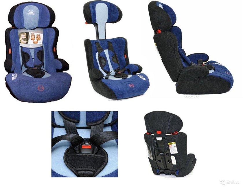 Автокресло Infinity 9-36