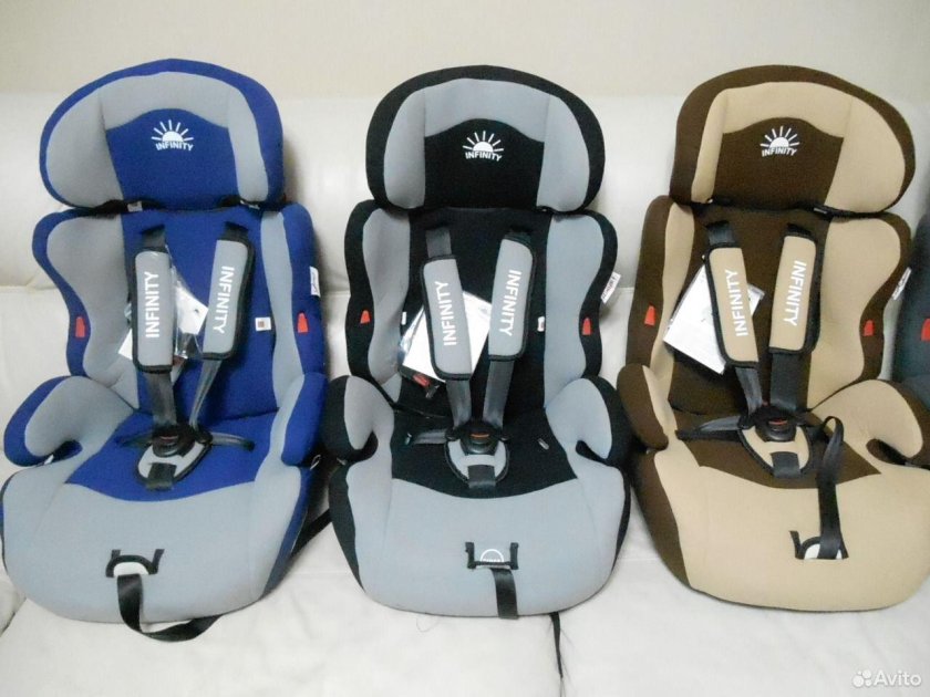 Автокресло Infinity 9-18