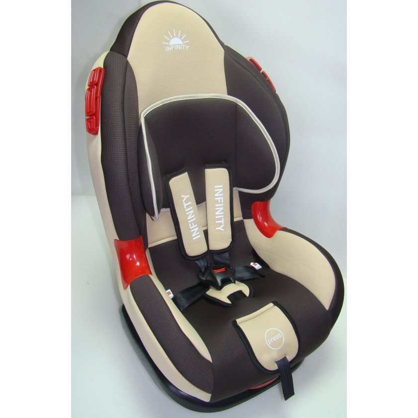 Автокресло Инфинити изофикс
