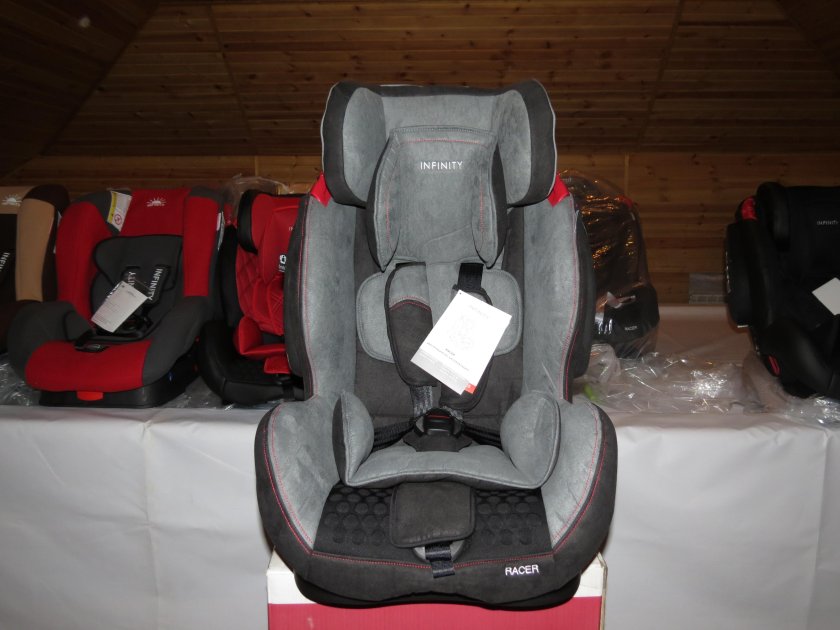 Автокресло Infinity 9-36