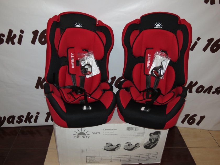 Автокресла группа 1