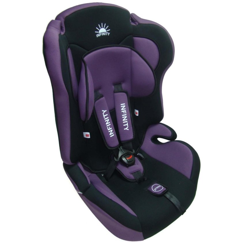 Автокресло Инфинити 9-36