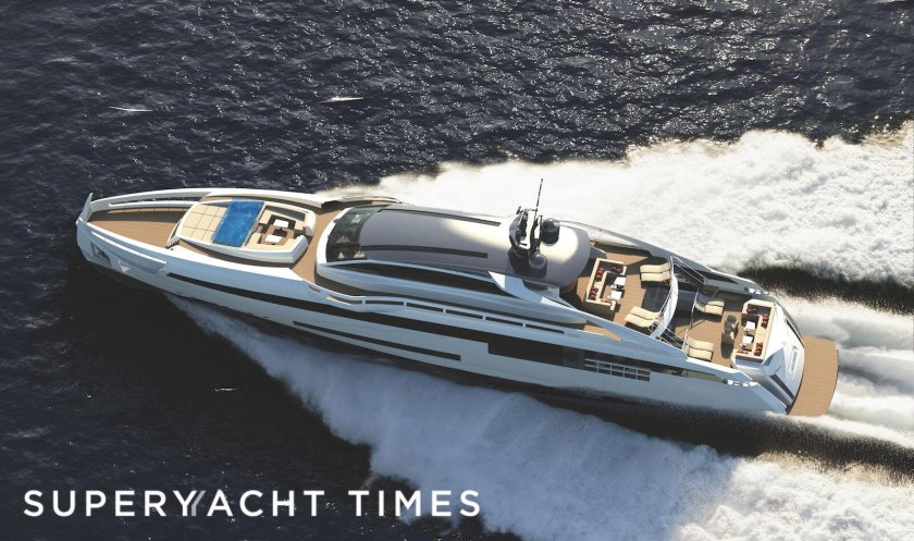 Итальянские яхты