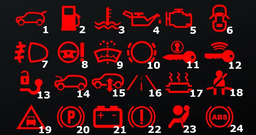 Значки на приборной панели Шкода Фабия 2001