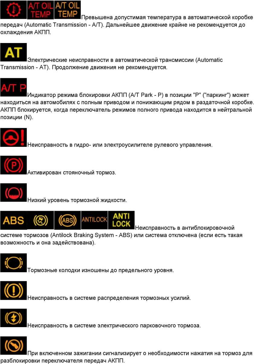 Volvo значки на приборной панели Volvo fh12