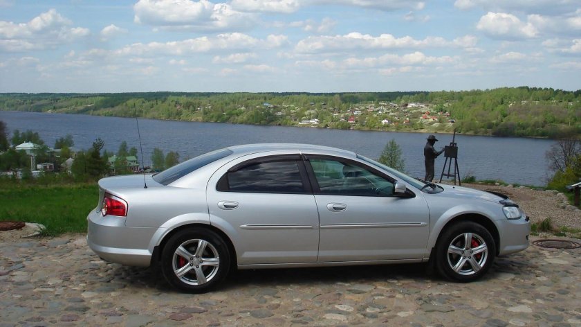 Волга Сайбер r17