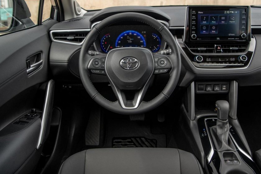 Тойота Королла кросс 2022