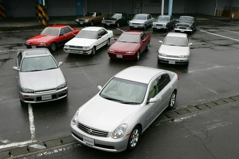 Ниссан Скайлайн поколения