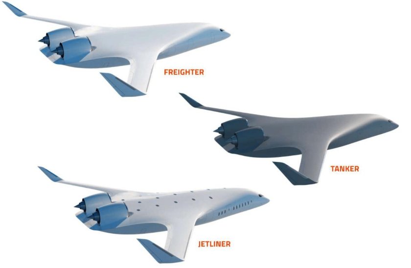 Самолеты будущего