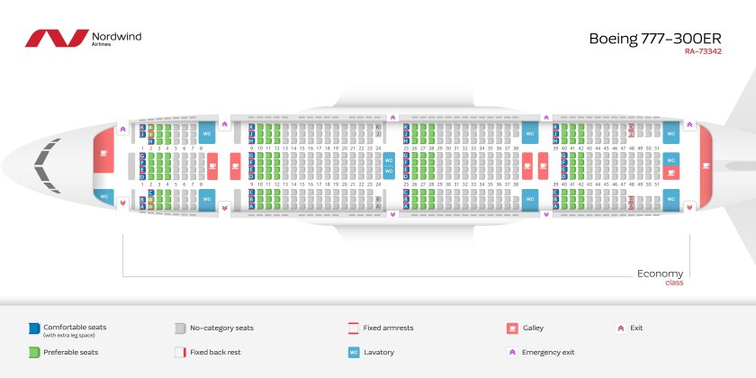 Boeing 777-300 места в самолете