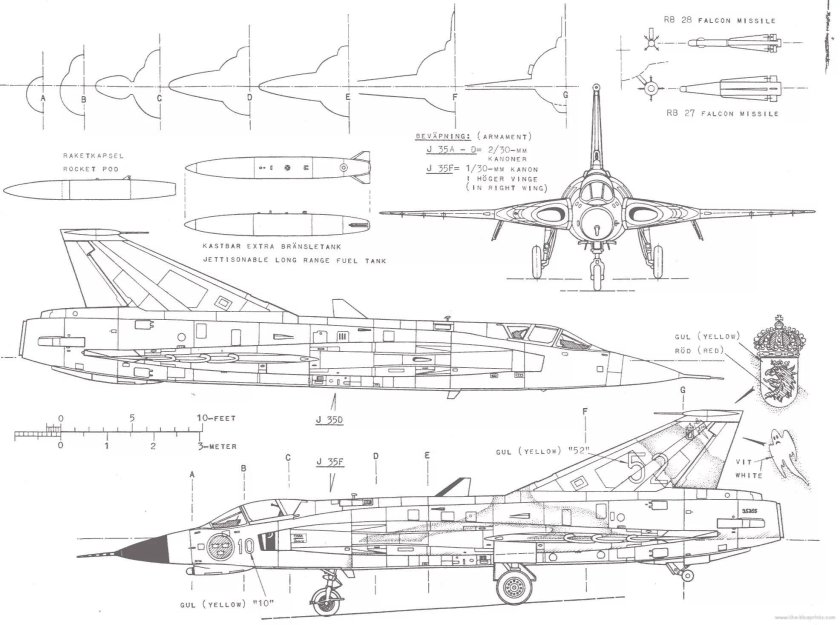 Saab j35 Draken чертежи