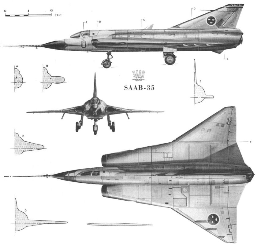 Saab j35 Draken чертежи