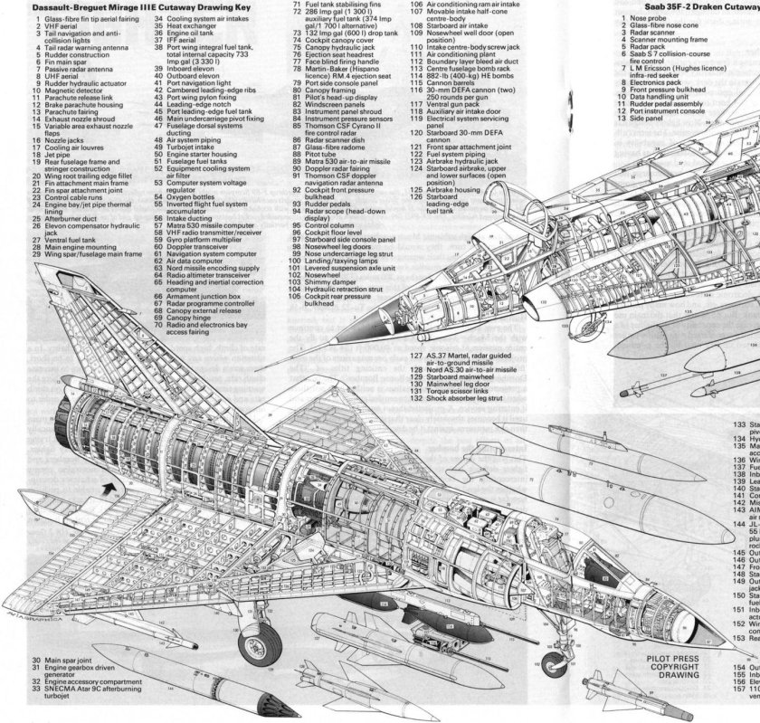 Saab j35 Draken чертежи